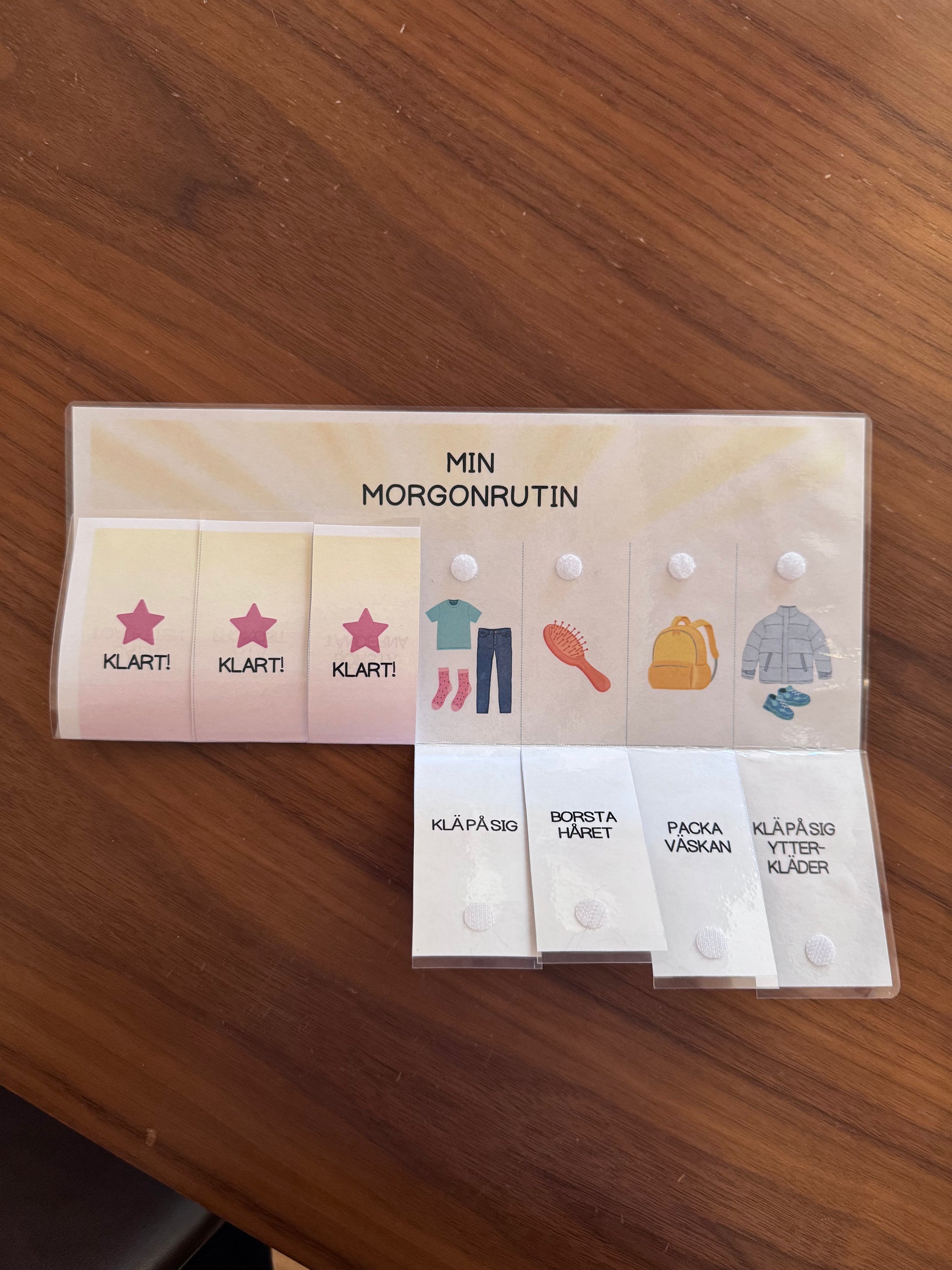 Bundle! Rutinpaket - morgon & kväll
